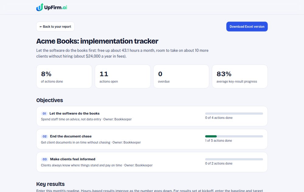 Sample live tracker